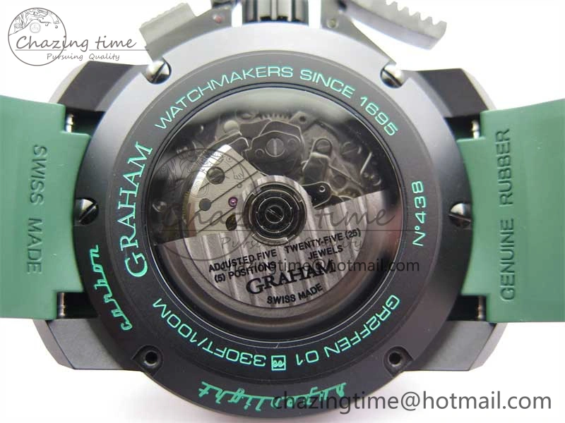 Sophisticated Chronofighter Superlight JKF 1:1 Best Edition on Green Rubber Strap A 6657
