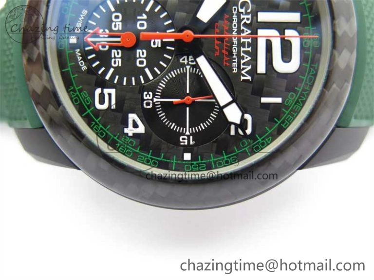 Sophisticated Chronofighter Superlight JKF 1:1 Best Edition on Green Rubber Strap A 6657