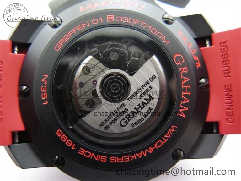 Reliable Chronofighter Superlight JKF 1:1 Best Edition on Red Rubber Strap A 6658