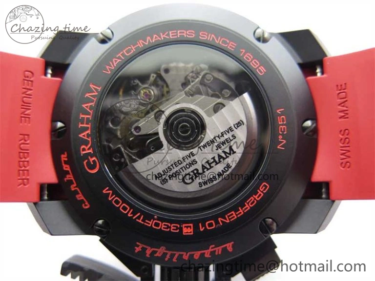 Reliable Chronofighter Superlight JKF 1:1 Best Edition on Red Rubber Strap A 6658