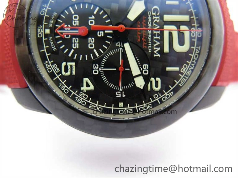 Reliable Chronofighter Superlight JKF 1:1 Best Edition on Red Rubber Strap A 6658